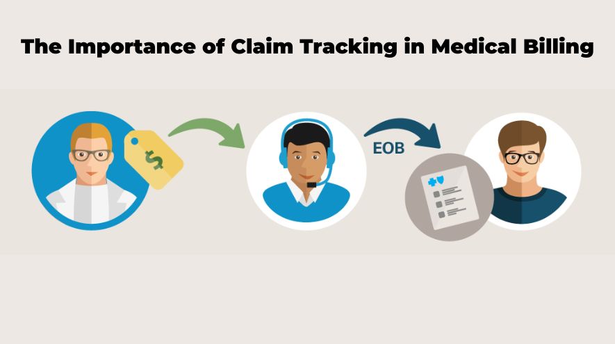 The Importance of Claim Tracking in Medical Billing