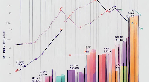 ("Positive Revenue Trends Over Time") ("Line graph depicting positive revenue trends over time.")