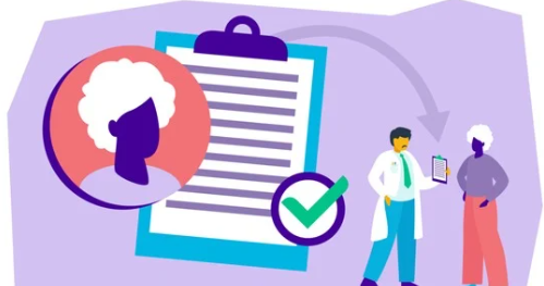 The Impact of Prior Authorization on Medical Billing The Impact of Prior Authorization on Medical Billing