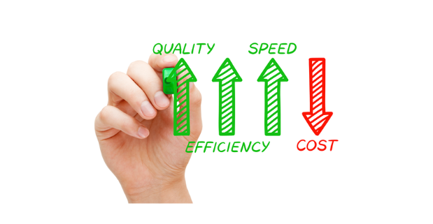 The benefits of using medical billing software for healthcare organizations
